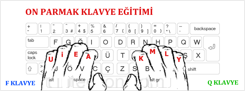 10 PARMAK KLAVYE KURSU